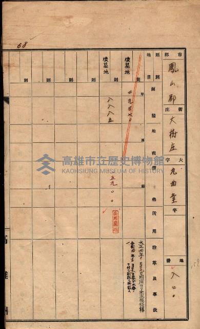 州有墓地臺帳（鳳山郡）藏品圖，第81張