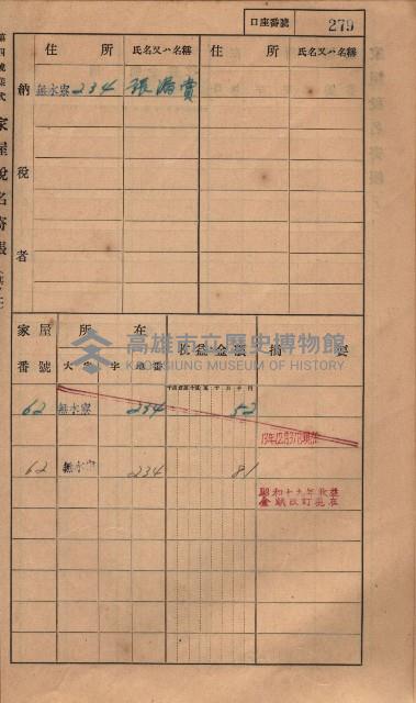 高雄州鳳山郡大樹庄無水寮家屋稅名寄帳
（二冊之內第二號）藏品圖，第81張
