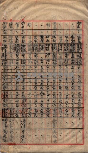 高臨營第一號ノ內三第（1）號（レ）借地
（九鬮、岡山營）藏品圖，第81張