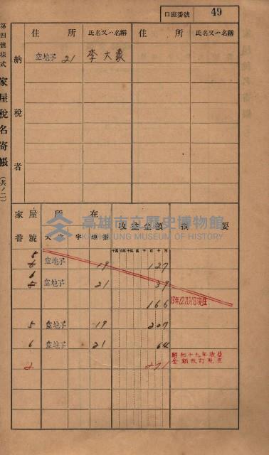 高雄州鳳山郡小港庄塩水港、中大厝、空地子
家屋稅名寄帳（一冊之內第一號）藏品圖，第81張