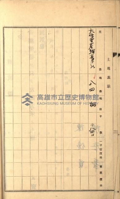 州財產－罹災救助買收
（罹災救助－二十之六）藏品圖，第81張