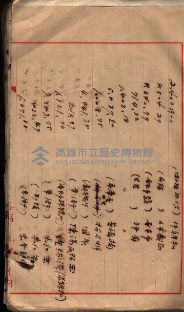  參考綴（土地區劃整理事業調）藏品圖，第81張