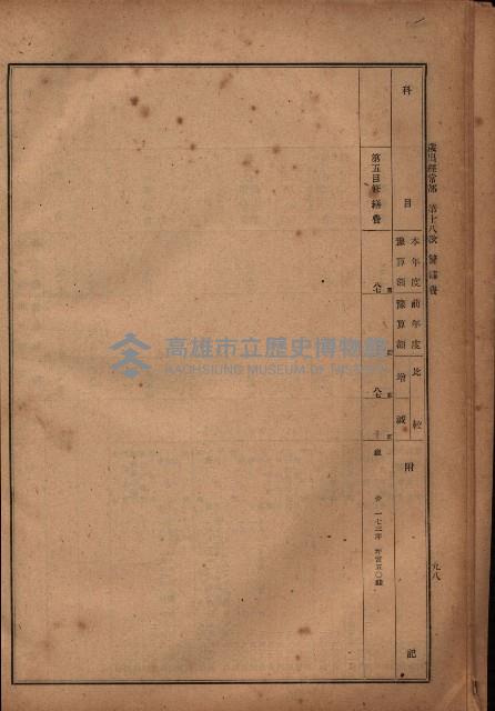 昭和十九年度高雄州豫算書藏品圖，第80張