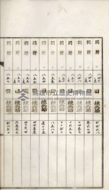 鳳山機場藏品圖，第81張