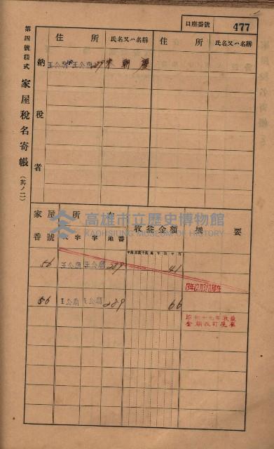 高雄州鳳山郡林園庄王公廟家屋稅名寄帳
（三冊之內第三號）藏品圖，第81張