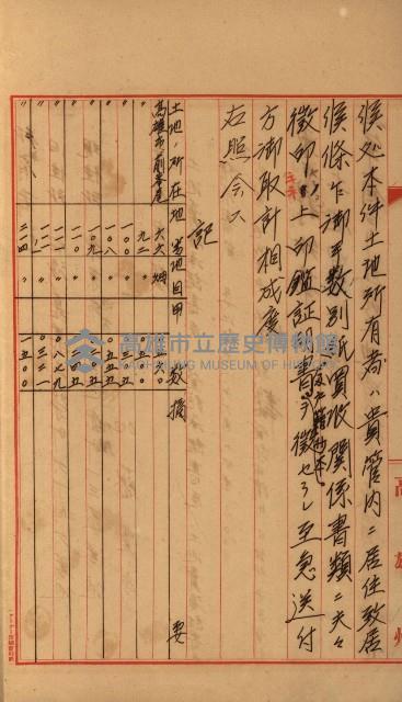 策源地第三回追加買收藏品圖，第82張