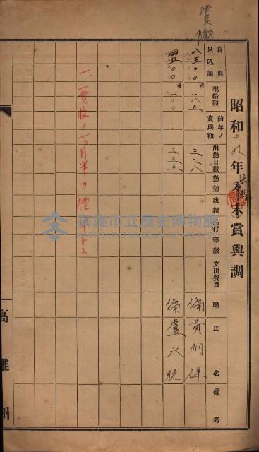 雜件綴（海軍關係）藏品圖，第81張