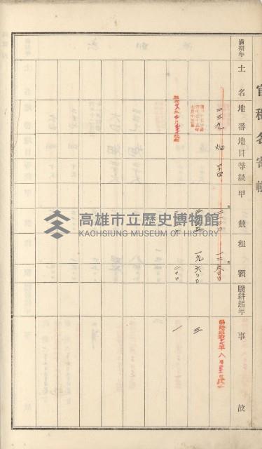 燕巢庄官租名寄帳（十六冊之內第三號）藏品圖，第81張