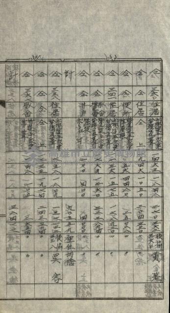 修理工廠擴張（岡山）藏品圖，第81張