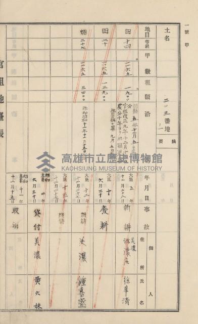 美濃庄官租地臺帳（二冊之內第一號）藏品圖，第81張