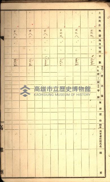 草衙重工業用地一筆限調書
（買收關係－卅八之七）藏品圖，第81張