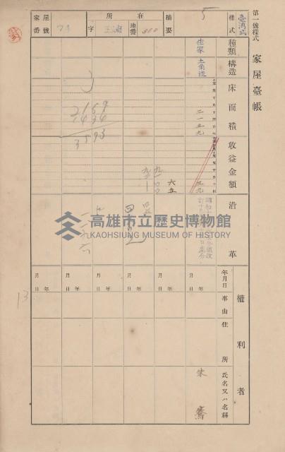 鳳山郡林園庄王公廟家屋臺帳（三冊之內第一號）藏品圖，第81張