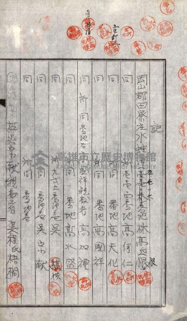 土地賣渡承諾書綴－完結
（阿公店溪治水工事用地－第一回買收）藏品圖，第81張