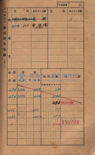 高雄州鳳山郡大樹庄小坪頂家屋稅名寄帳
（三冊之內第一號）藏品圖，第81張