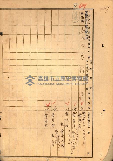 買收協定調書藏品圖，第81張