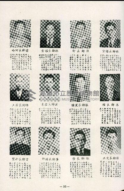 《台灣省首屆議壇暨基層政治概錄》藏品圖，第80張