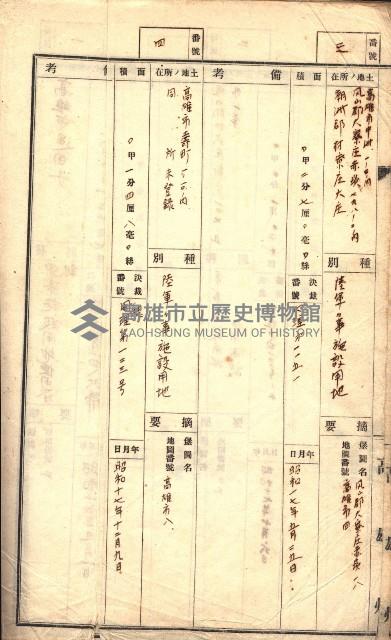 官有特種林野臺帳（高雄州）藏品圖，第81張