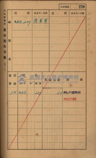 高雄州鳳山郡大樹庄九曲堂家屋稅名寄帳
（二冊之內第二號）藏品圖，第81張