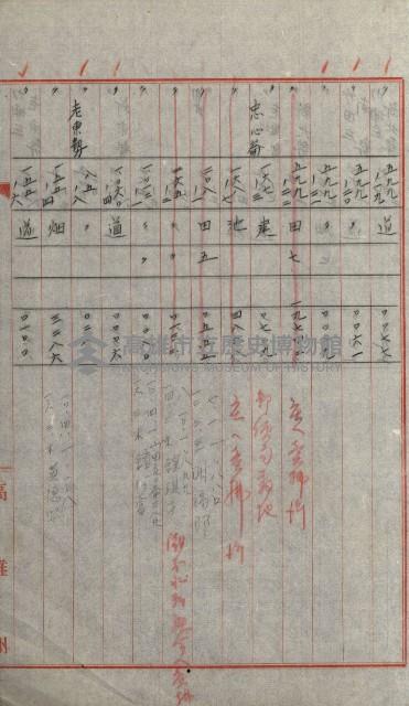 州有土地綴藏品圖，第81張