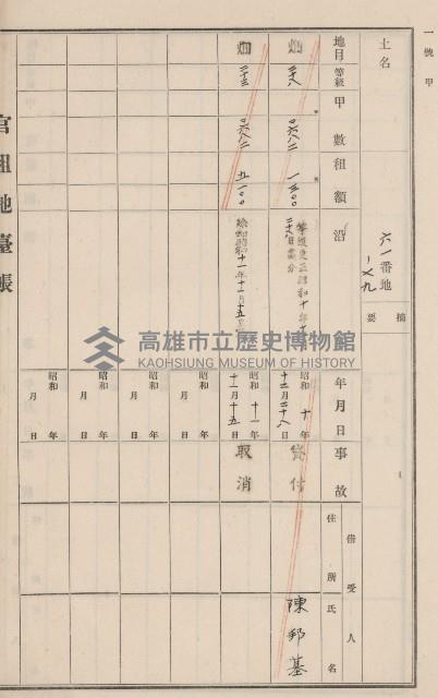 旗山街官租地臺帳（二冊之內第二號）藏品圖，第81張