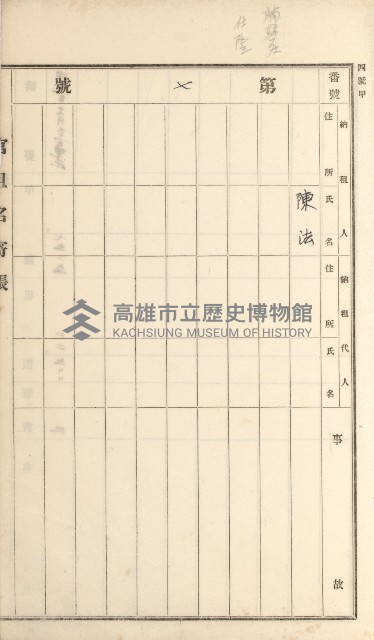 岡山街、楠梓庄官租名寄帳（十六冊之內第四號）藏品圖，第81張