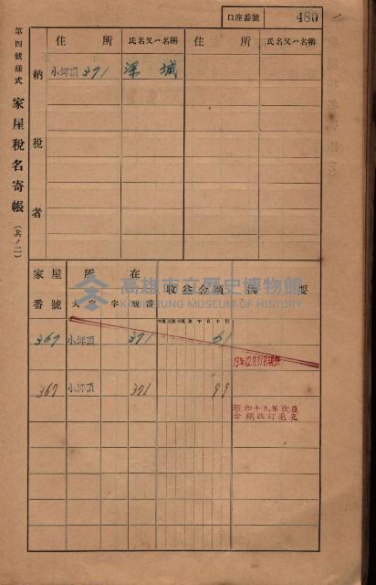 高雄州鳳山郡大樹庄小坪頂家屋稅名寄帳
（三冊之內第三號）藏品圖，第81張