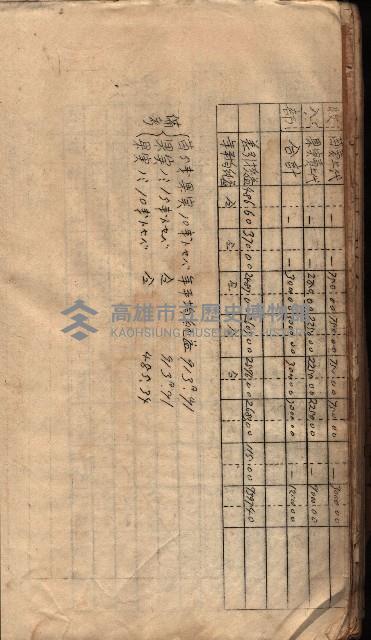 參考資料藏品圖，第81張