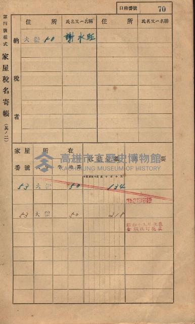 高雄州鳳山郡大樹庄大樹家屋稅名寄帳
（一冊之內第一號）藏品圖，第81張