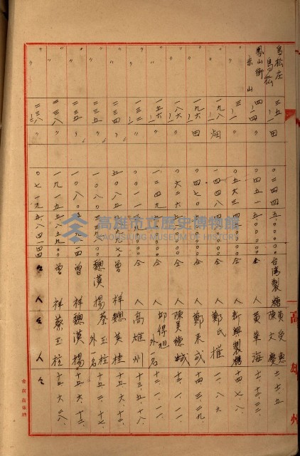高雄工業用水道新設計畫概要藏品圖，第81張