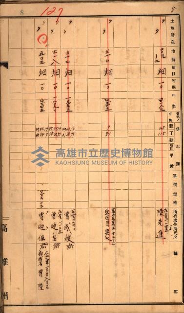 買收調書－左營、前峰尾、埤子頭、內惟
（買收關係－卅八之十）藏品圖，第81張