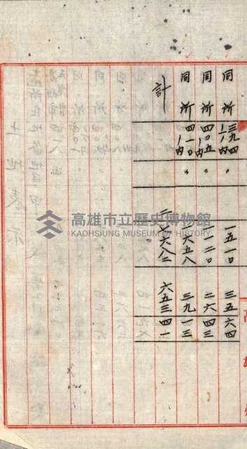 州有地貸付綴（高雄市）藏品圖，第82張