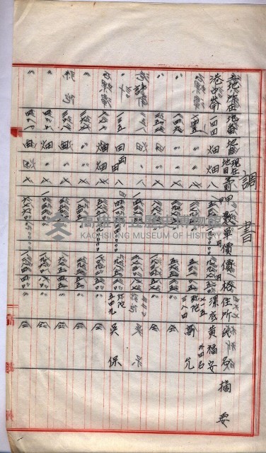 會計檢察院關係書類藏品圖，第80張