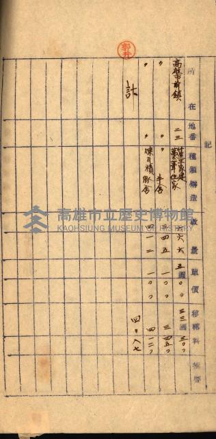重工業用地買收書類（戲獅甲、前鎮）藏品圖，第83張