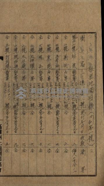 祕圖關係文書（地圖）藏品圖，第81張