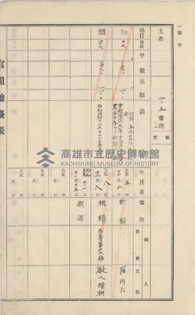 美濃庄官租地臺帳（二冊之內第二號）藏品圖，第81張