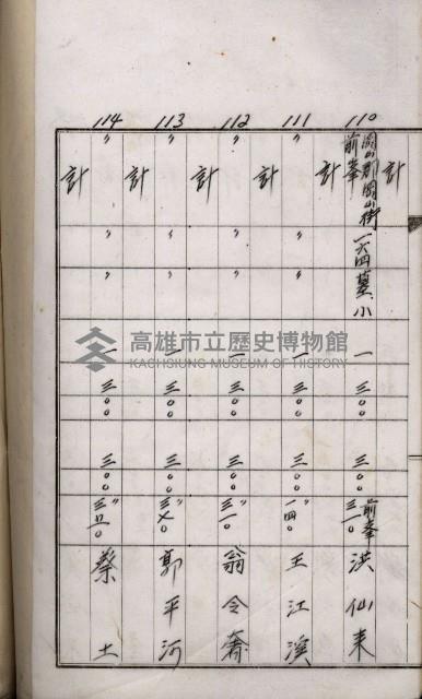 十六號、十七號、十八號用地買收藏品圖，第81張