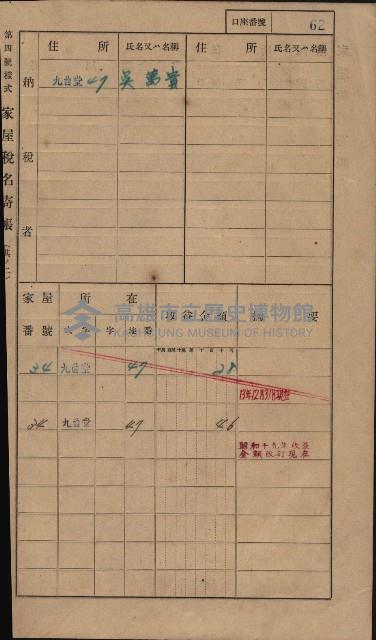 高雄州鳳山郡大樹庄九曲堂家屋稅名寄帳
（二冊之內第一號）藏品圖，第81張
