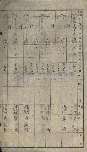 海軍土地買收藏品圖，第81張