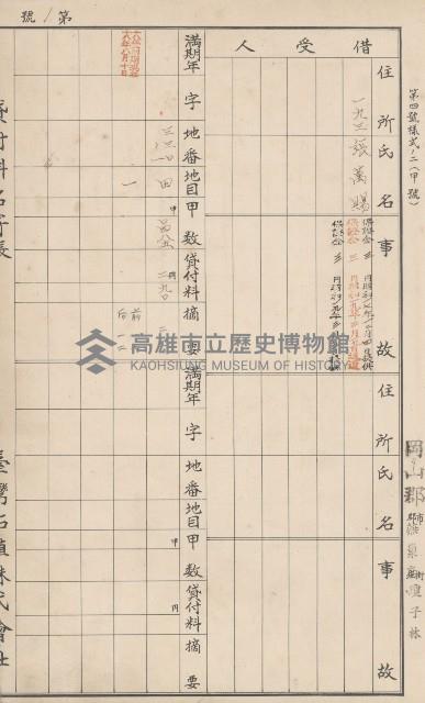 臺灣拓殖株式會社燕巢貸付料名寄帳藏品圖，第81張