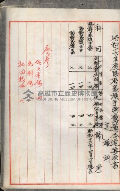 官有地整理費豫算關係書類
（地理系）藏品圖，第81張
