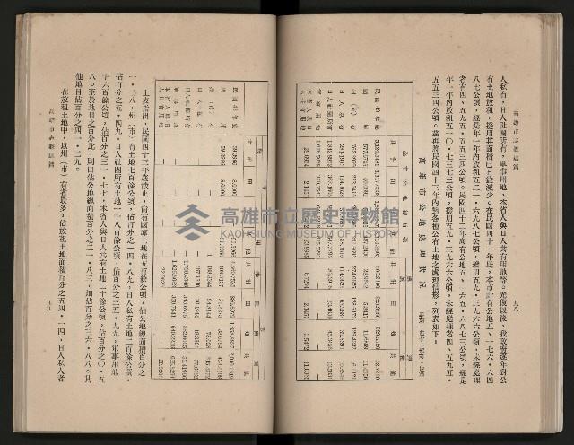 《高雄市志》概述篇（平裝）藏品圖，第80張