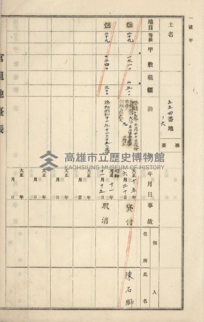 旗山街官租地臺帳（二冊之內第一號）藏品圖，第81張