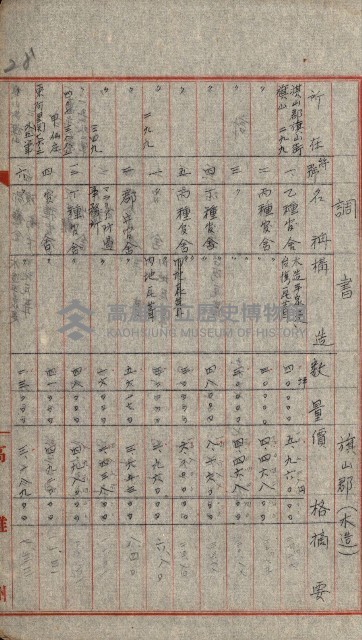 火災保險關係綴藏品圖，第81張