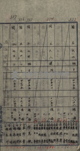 臺灣製糖株式會社土地買收藏品圖，第83張