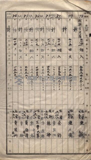 土地買收
（馬臨營第七三號）藏品圖，第382張