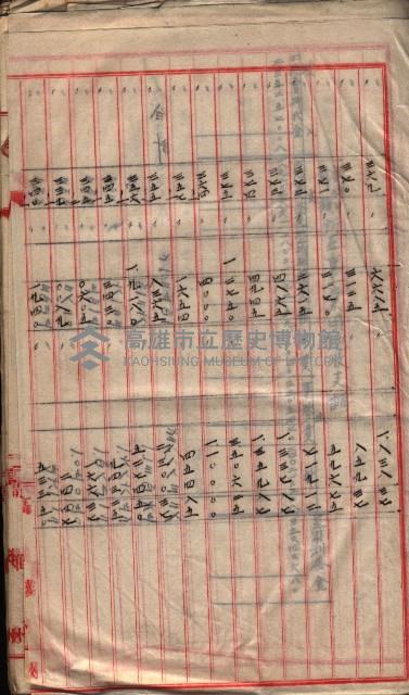  參考綴（土地區劃整理事業調）藏品圖，第381張