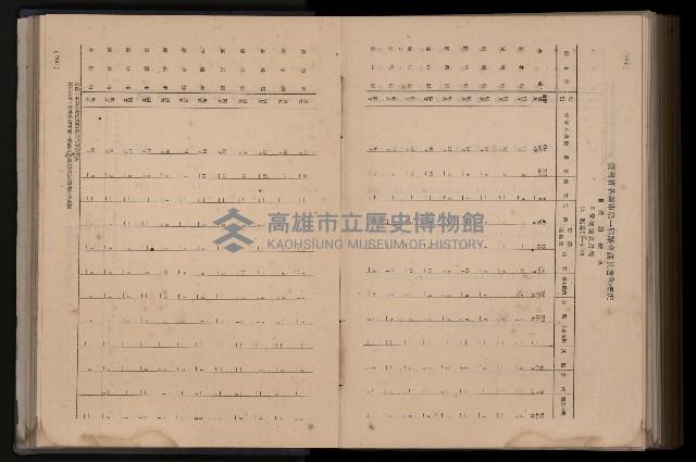 《臺灣省首屆民選縣市長暨縣市議員特輯》藏品圖，第380張