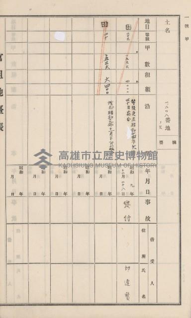 杉林庄官租地臺帳（二冊之內第二號）藏品圖，第381張