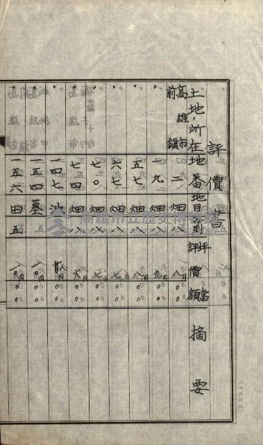 陸軍用地關係綴（評價關係）藏品圖，第396張