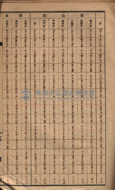 參考資料藏品圖，第381張